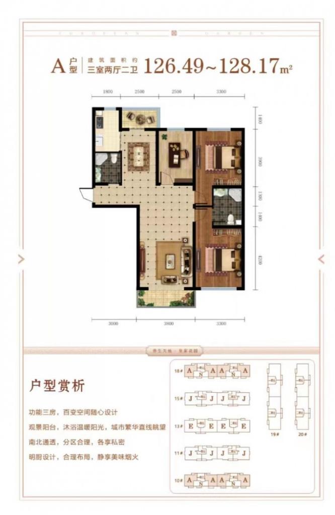 欧洲花园二期